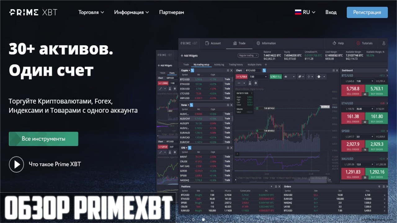 Maximize Your Trading Efficiency with the PrimeXBT App Maximize Your Trading Efficiency with the PrimeXBT App