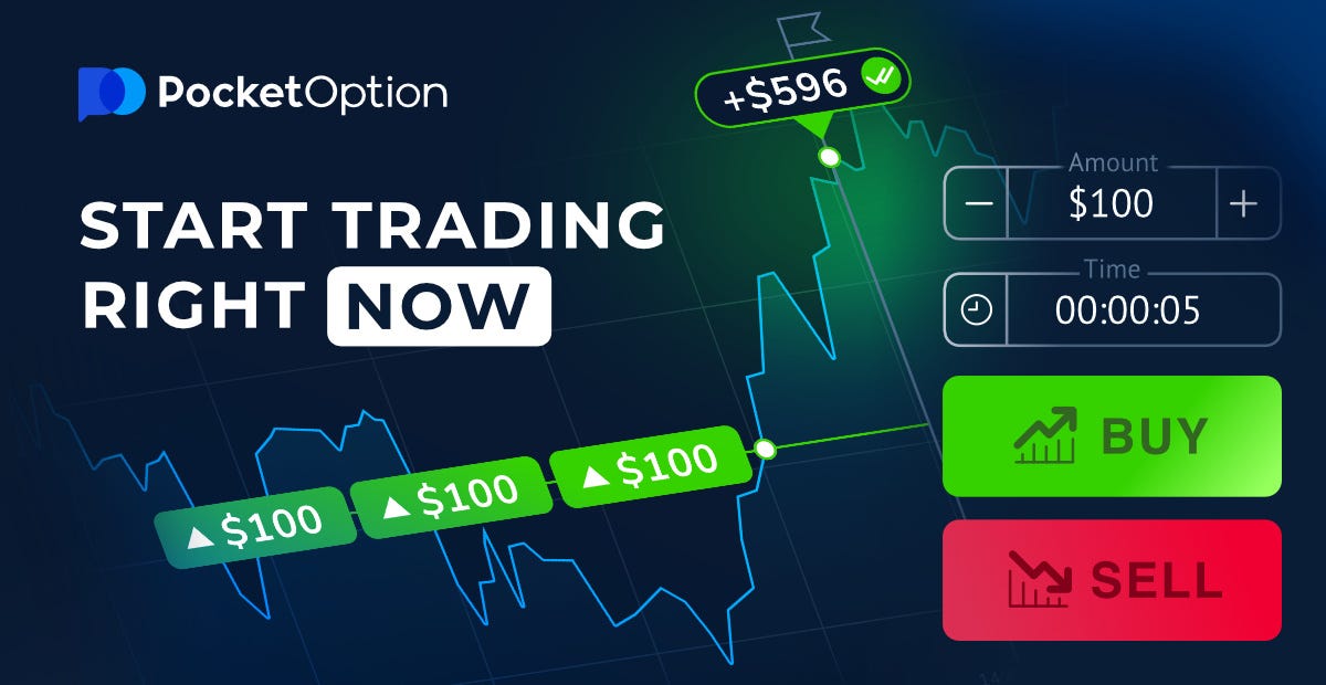 Pocket Option Promo Codes Unlock Your Trading Potential
