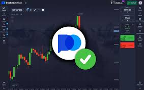 Mastering the Art of Trading on Pocket Option 29