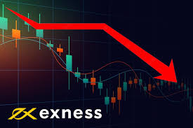 Trading with Exness in Kuwait Your Guide to Success